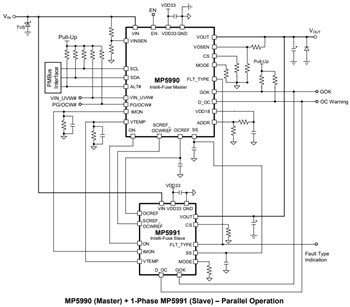 Application Circuit Diagram - Monolithic Power Systems (MPS) MP5990 Fully Integrated Hot-Swap Solutions